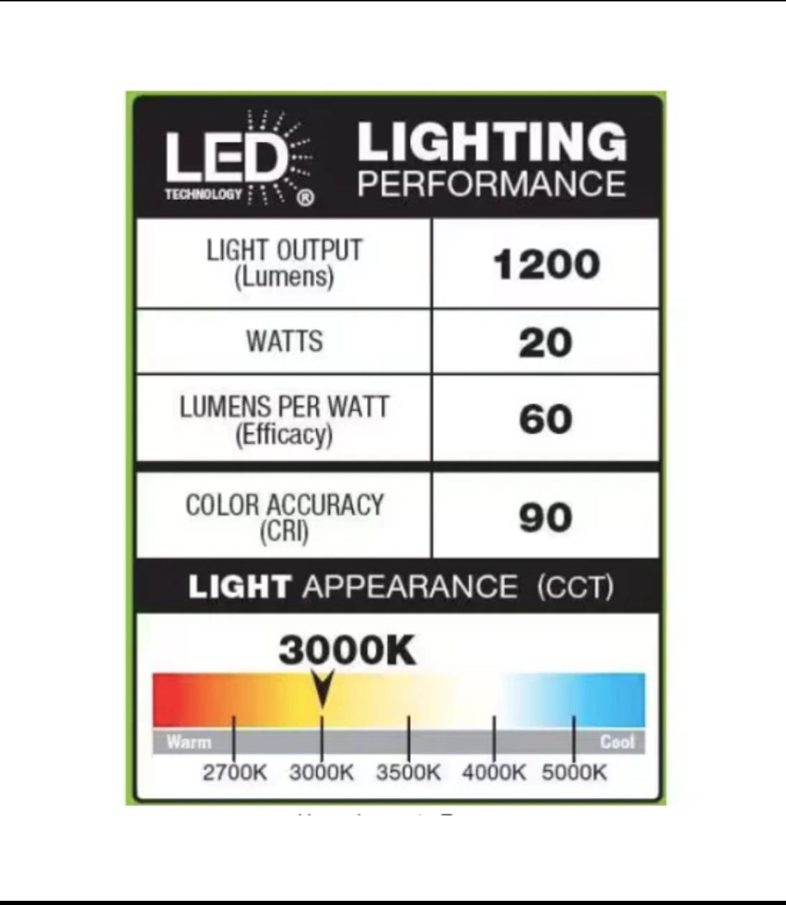 new Commercial Electric 36 in. LED White Finish Under Cabinet Light, 57005A-WH