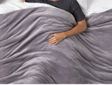 new Threshold 55” x 80”, 15 LB. Weighted Blanket- Gray